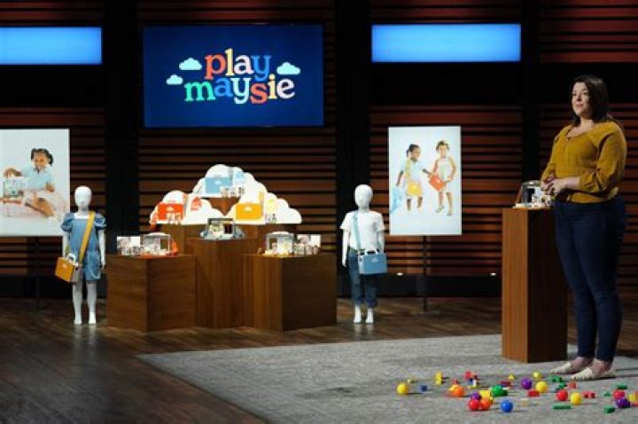 Play Maysie Net Worth: Insights, Analysis &amp; Future Projections